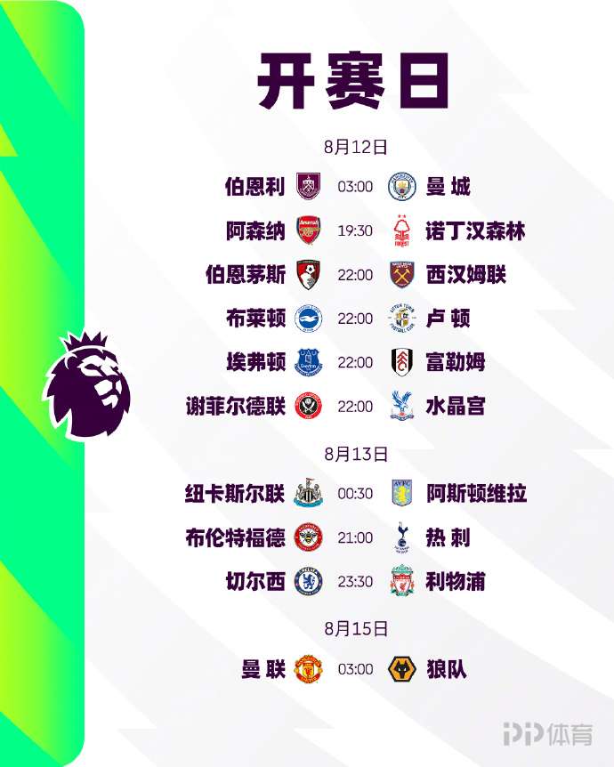 利物浦新援受伤，凯恩回归在望，巴萨续租拉莫斯 转会动态及新赛季前景一览